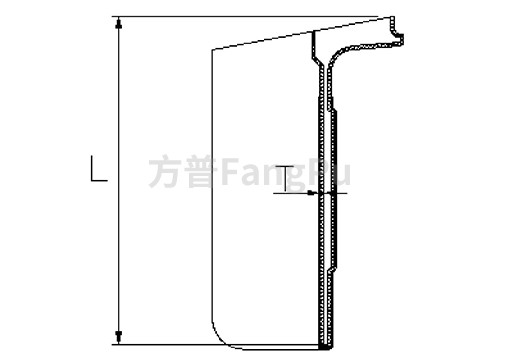 異型把套圖例